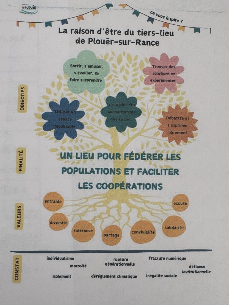 TIERS-LIEU de Plouër-sur-Rance